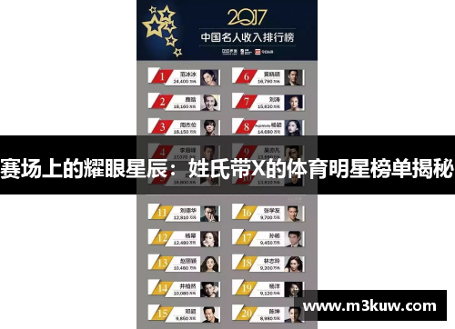 赛场上的耀眼星辰：姓氏带X的体育明星榜单揭秘